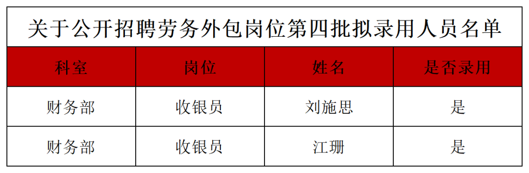 香港正版内部资料